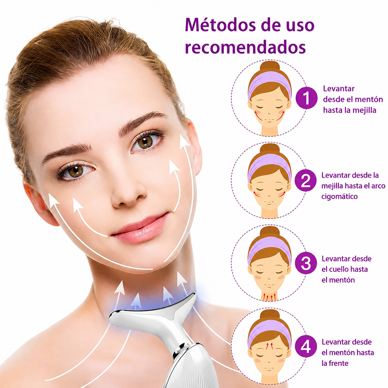 Especificaciones y modos de uso de LumaLift